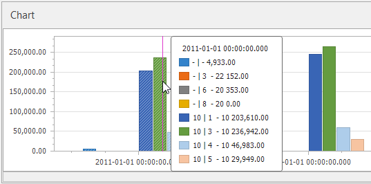 b165445-chart_tooltip.png 537