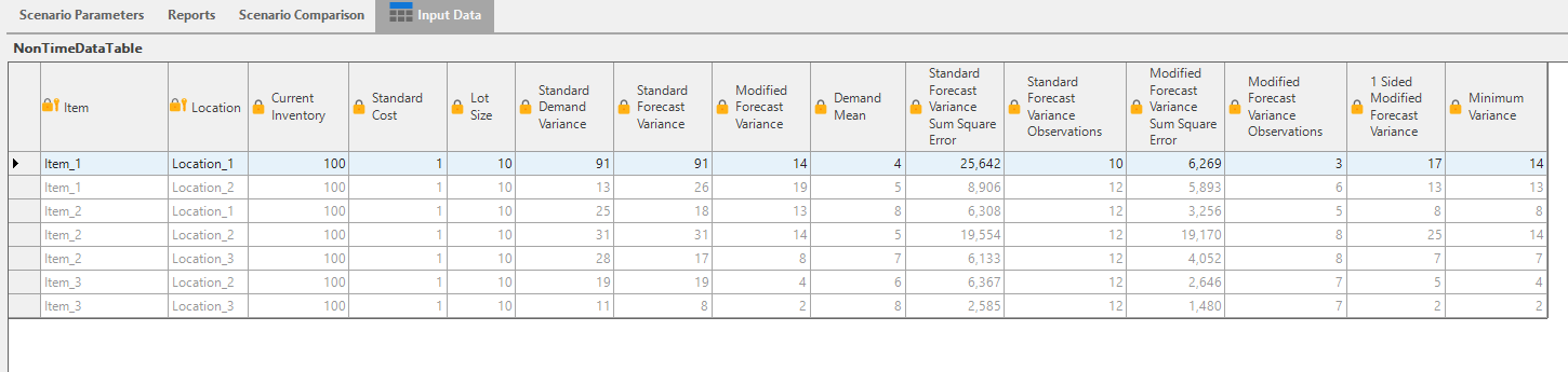 d0b565d-nontimedatatable_4.png 1450