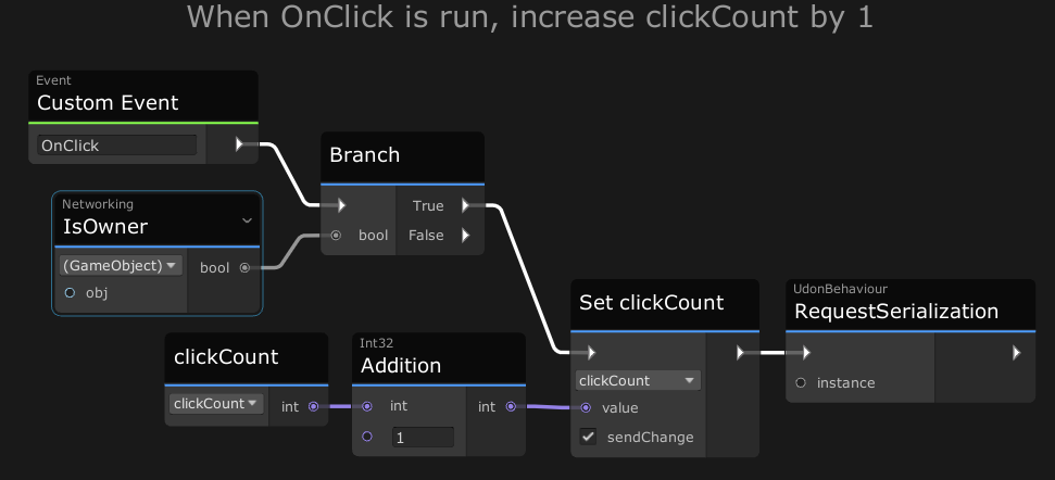 bso-gaph.png OnClick ▸ If Owner ▸ Set clickCount to clickCount + 1 ▸ Serialize.