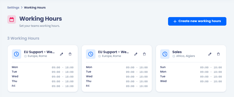 Screenshot of the new Working hours record created