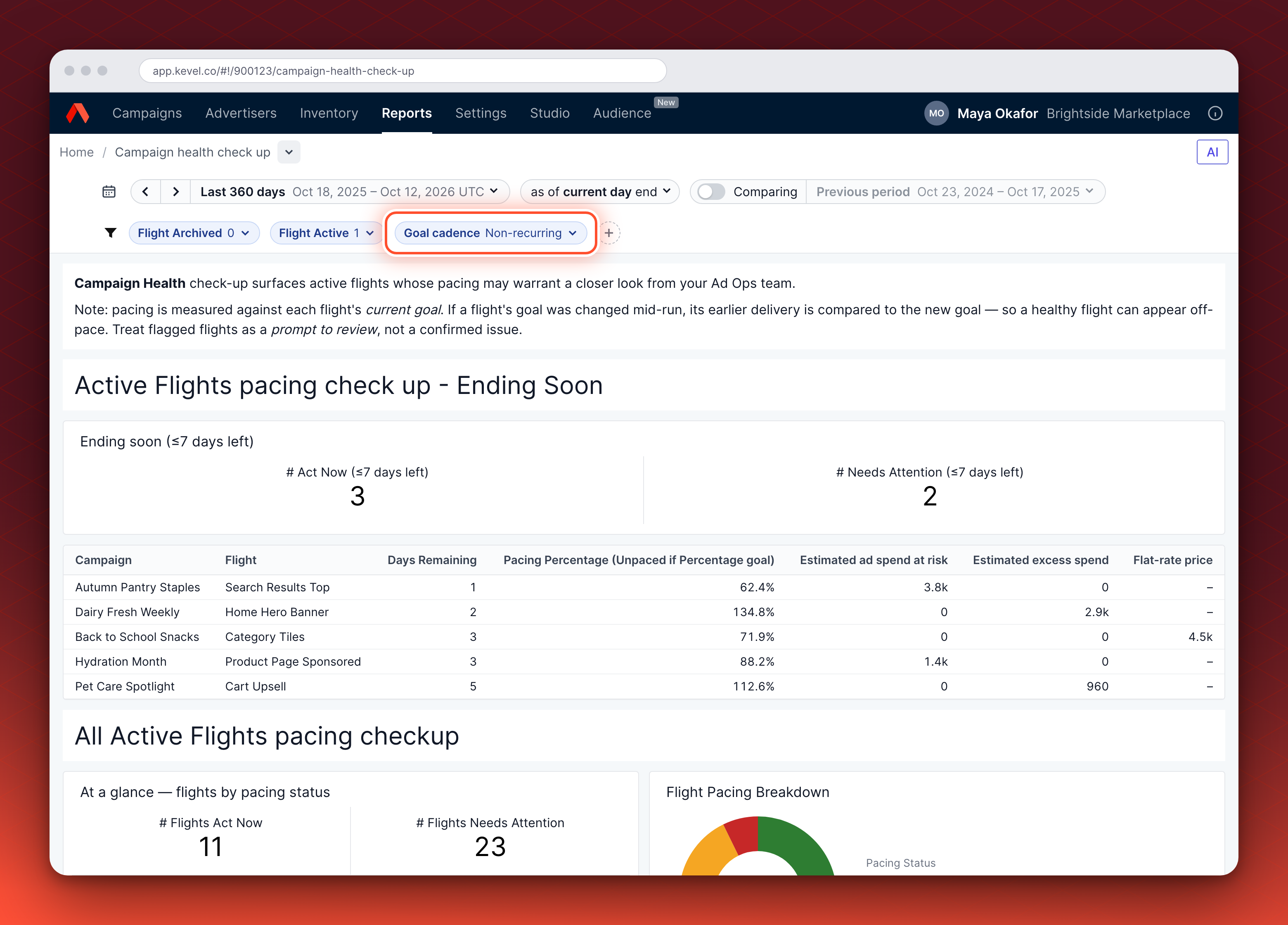 The Campaign Health Check Up dashboard: the Ending soon KPI tiles above a table of Flights with Campaign, Flight, Days Remaining and pacing columns.