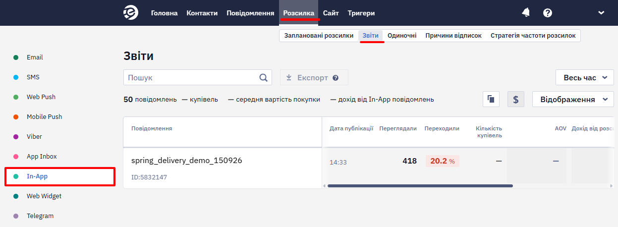 Список звітів зі взаємодії з In-App повідомленнями в розділі Розсилки → Звіти