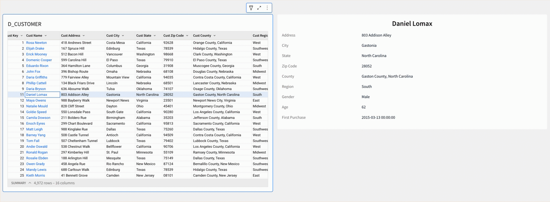 A user clicks through multiple rows in a customers table. A single row container element updates to reflect the details of each selected customer.