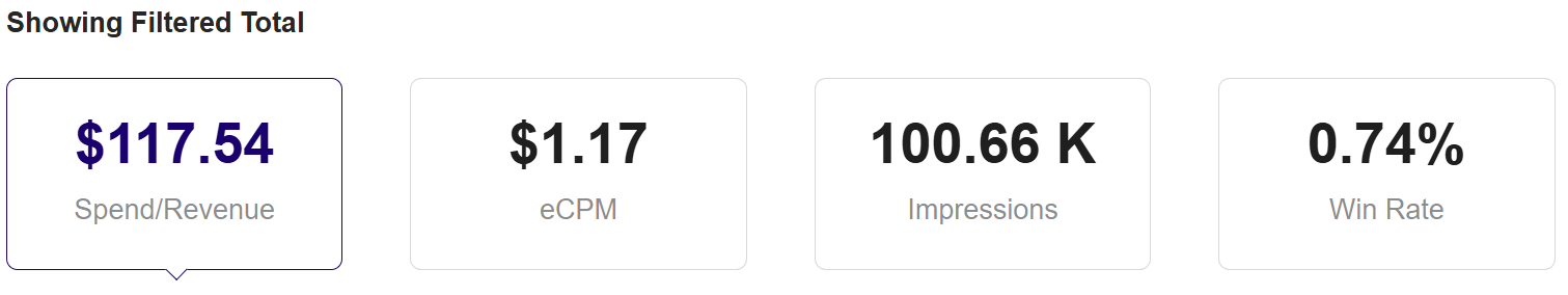 **Show Filtered Total**