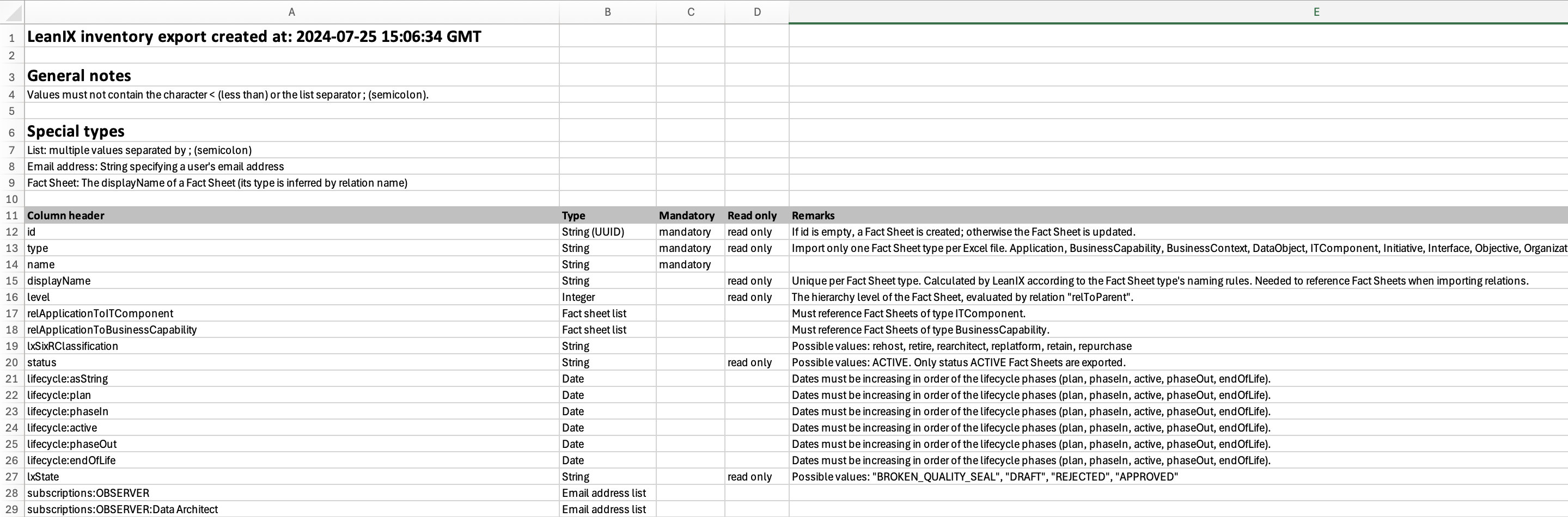 ReadMe Sheet in the Import Template