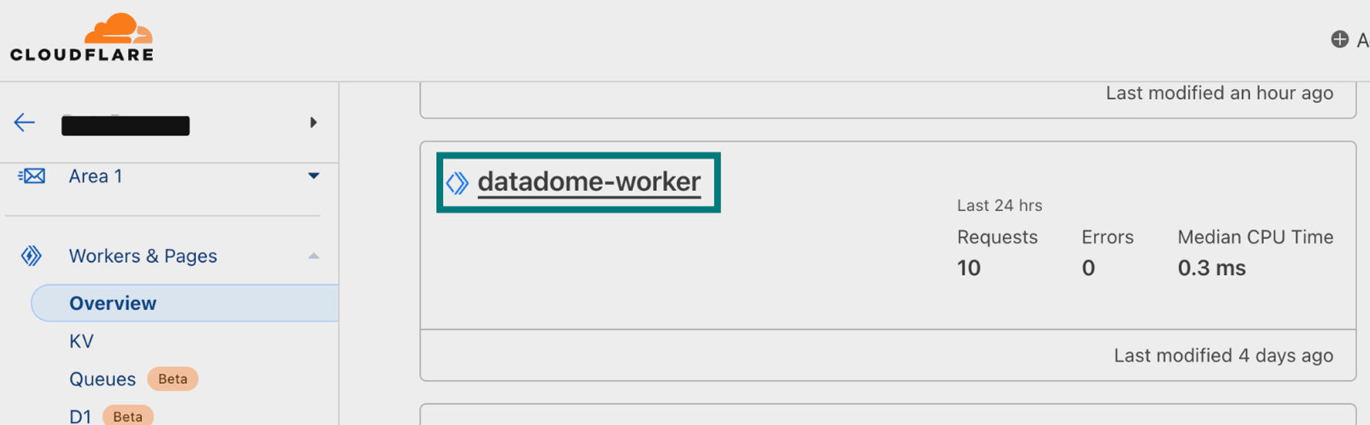 Overview of Workers.