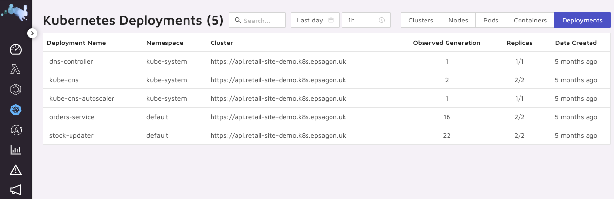 k8s-deployments.png