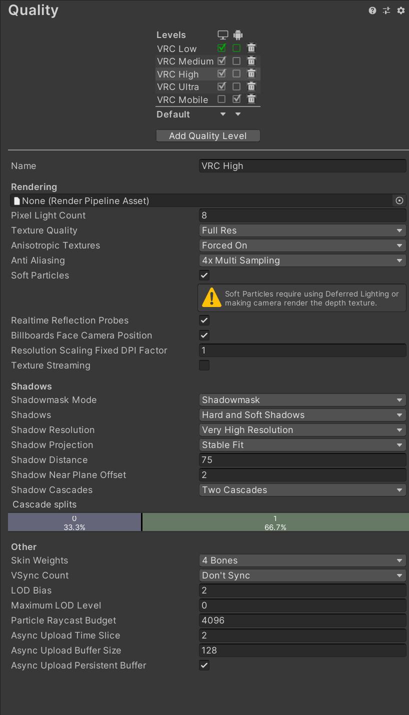 VRC High settings on PCVR.