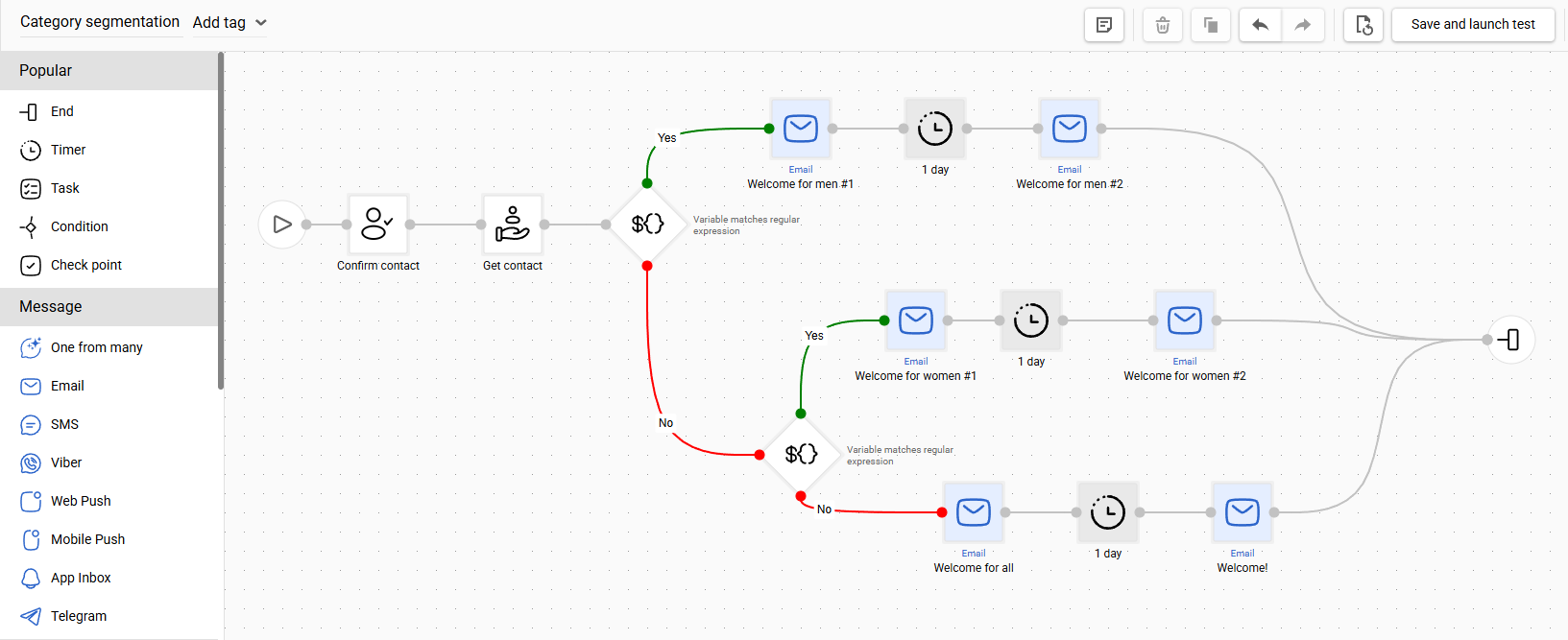 Welcome workflow for different subscribers’ categories