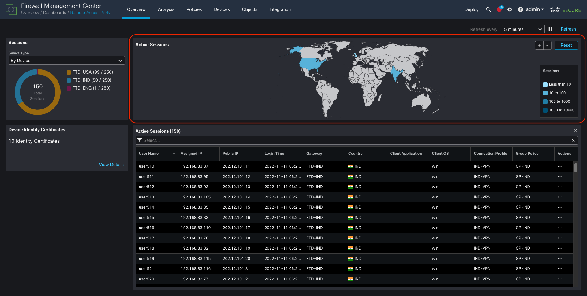 **Figure 2: ** Active Sessions (map view) widget within RA VPN Dashboard