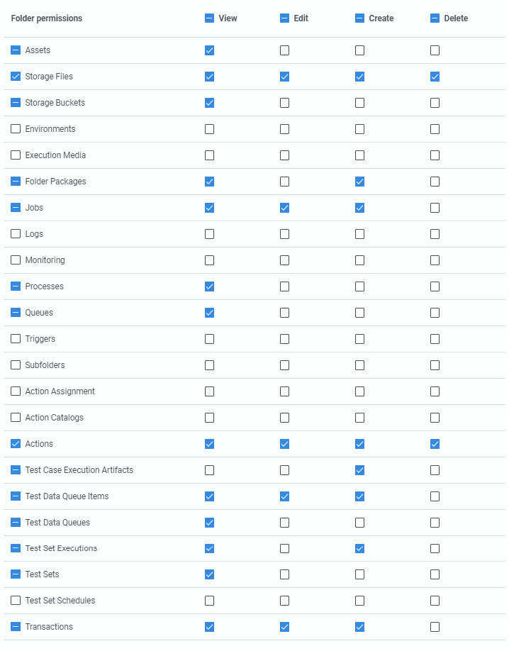 AutomUser_Permissions.png