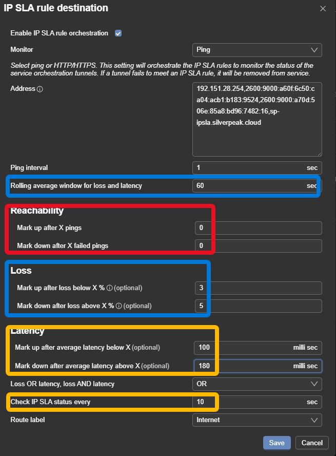 IPSLA starting example