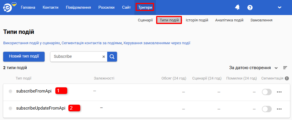 Типи подій форми