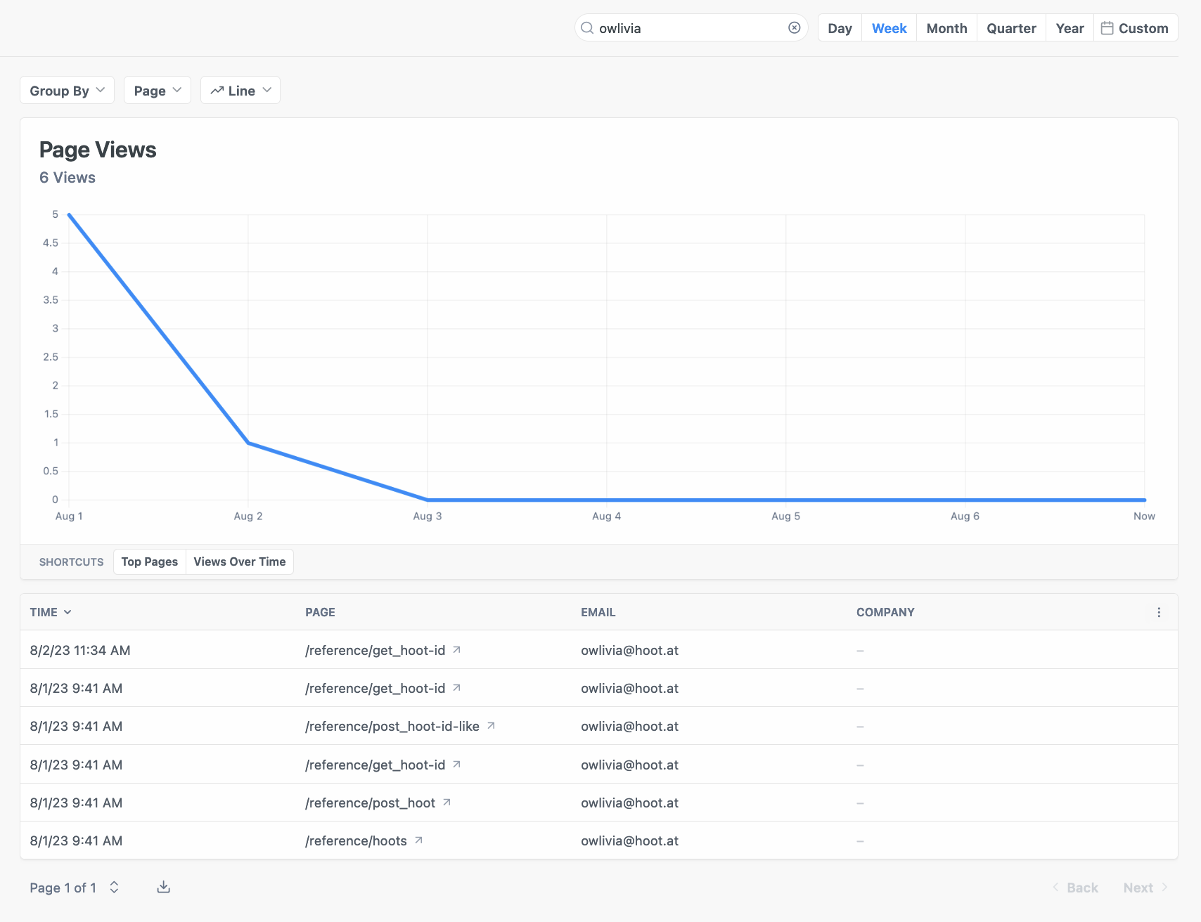 Applying Metrics Filters