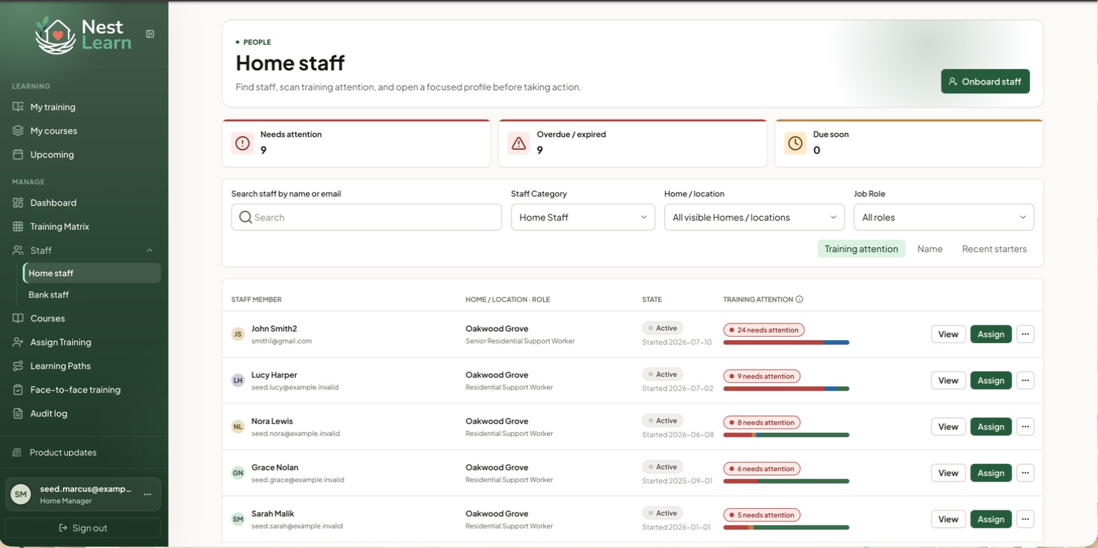 The Home staff list, with attention cards, filters and staff rows
