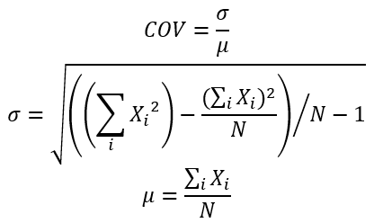 ff17327-mape_vs_shipment_variability_cov.png 416