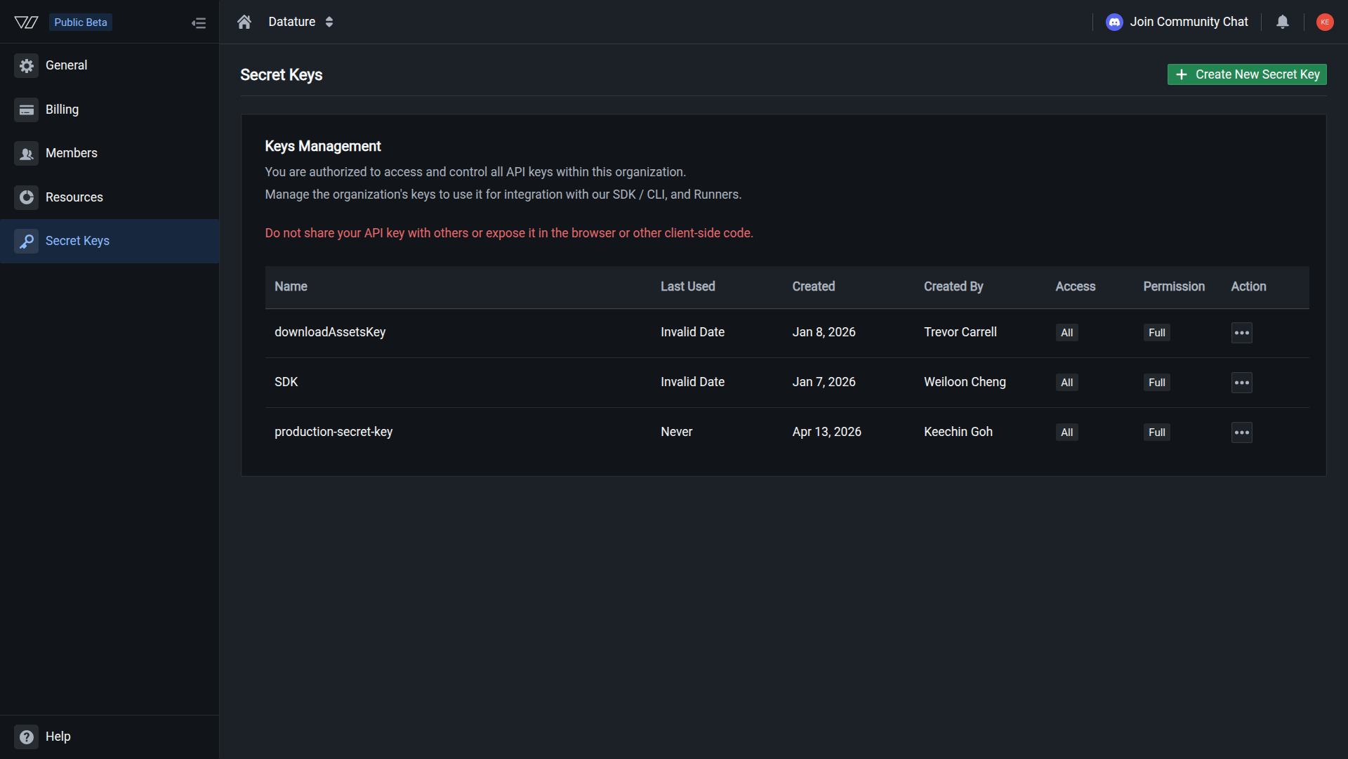 The Secret Keys table showing the newly created key with Last Used showing Never