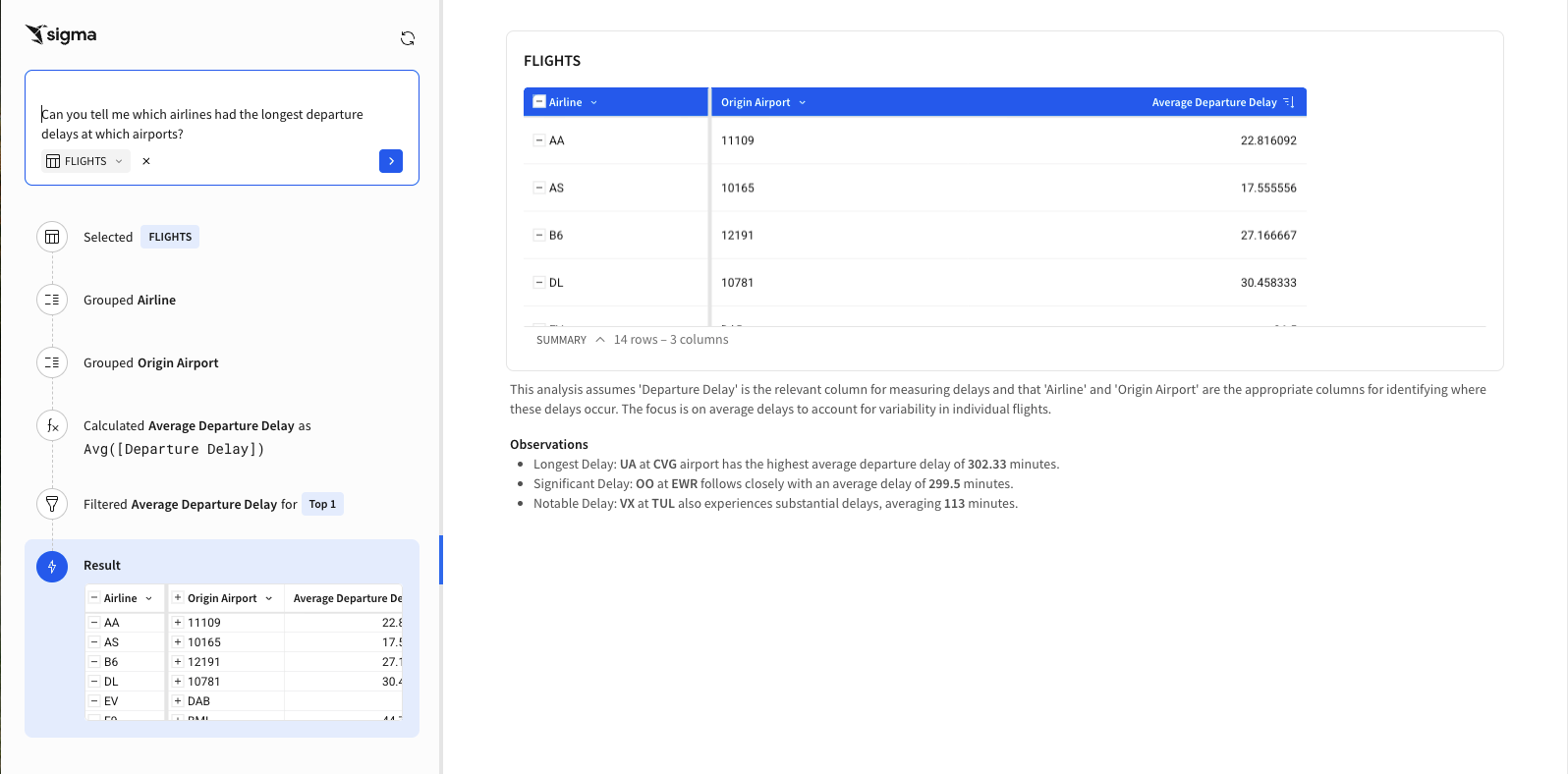 Ask Sigma opening a new tab with the question that was asked, and the response output.