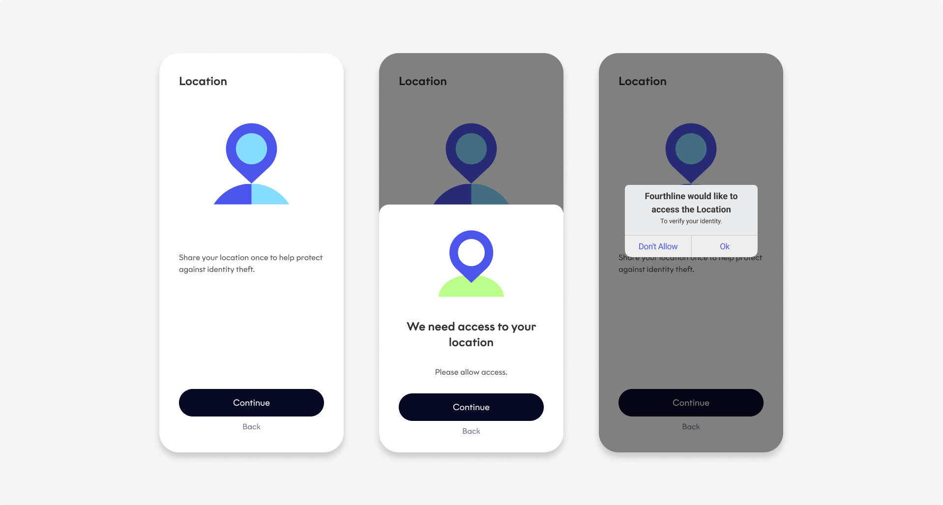 Location Authentication
