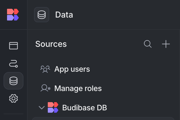 Adding a datasource