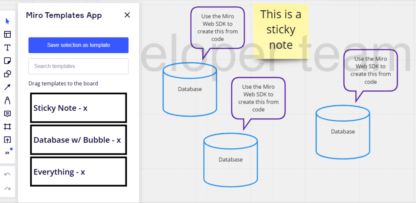 Figure 29. Deleting a template.