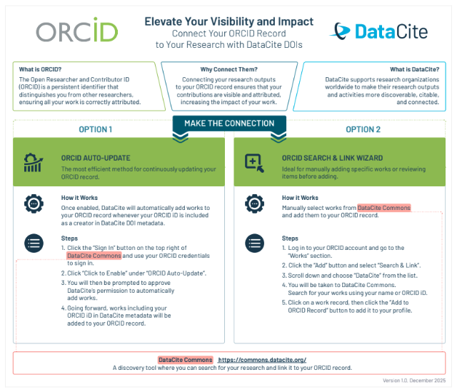 <https://doi.org/10.5281/zenodo.17940667>