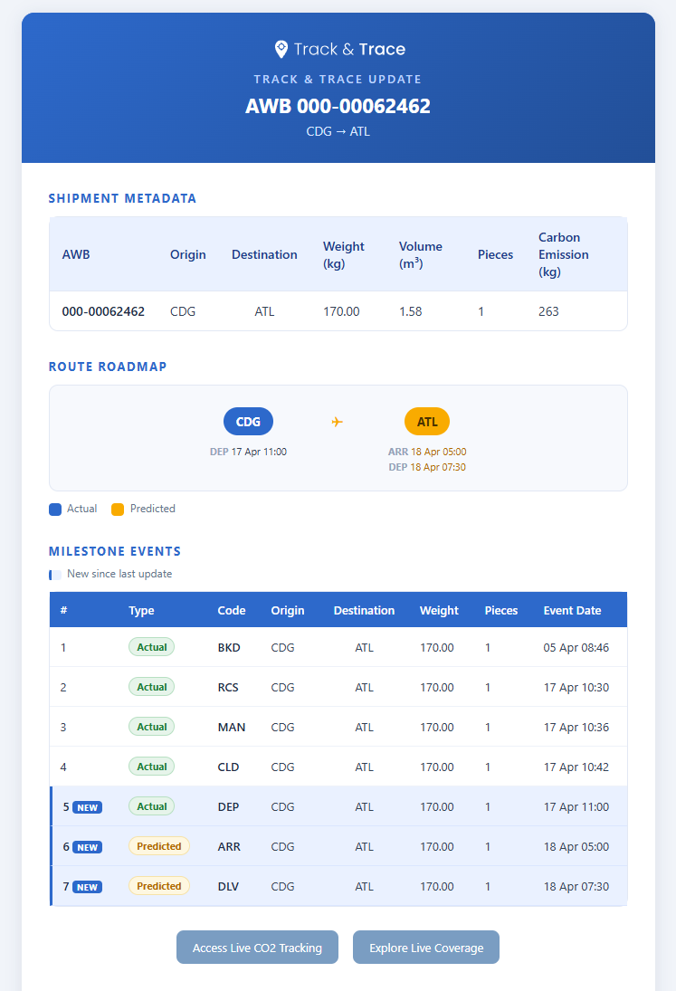 _e-mail updates for AWB 000-00062462_