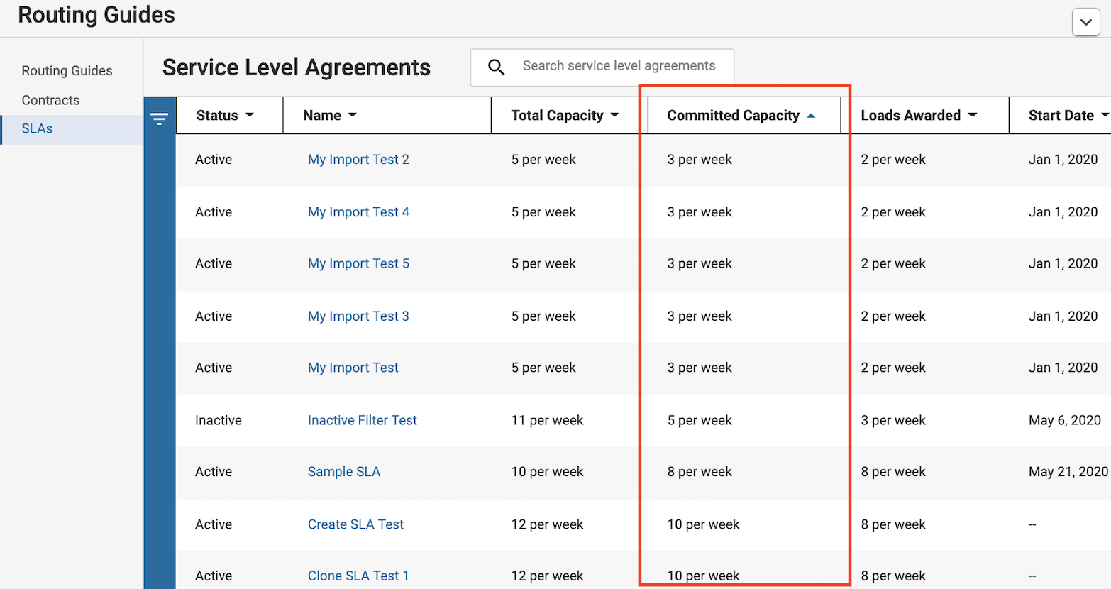 committed-slas.png