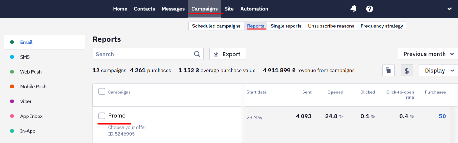 Campaigns Reports section with campaign list