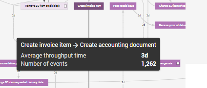 Automation events.png