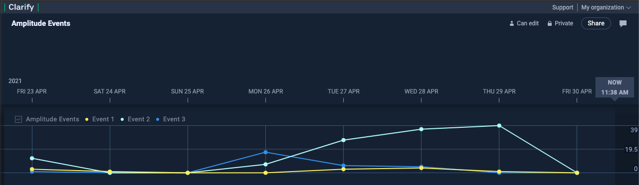 8_clarify_timeline.png