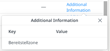 Additional information as a popup window