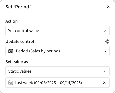 The action configuration modal showing the Action field set to "Set control value," the Update control field set to "Period (Sales by period)," and the Set value as field set to "Static values" with the static value set to a date range for the last week.