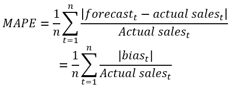 66003b7-mape_formula.png 468