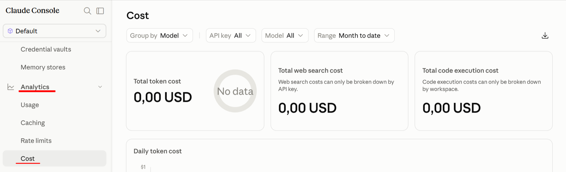 Anthropic Analytics Cost report