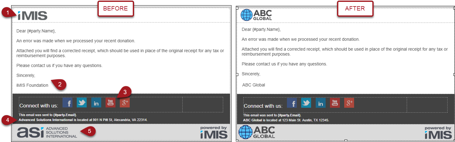 Before and after of communication template