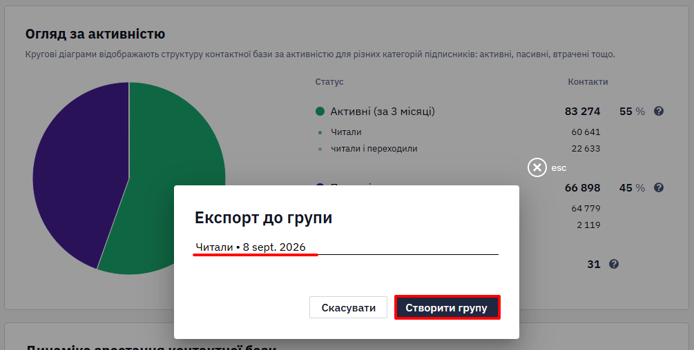 Вікно створення групи контактів з вибраної категорії