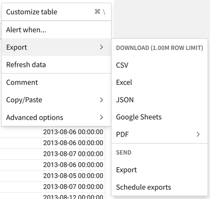 Export menu selected and showing download options of CSV, Excel, JSON, Google Sheets, and PDF options for immediate download, and two additional options to Export or Schedule exports.