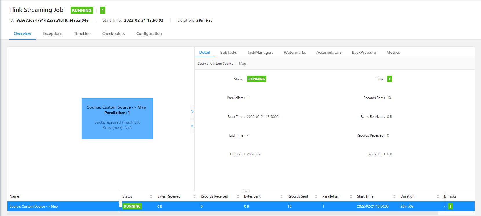 Information about Flink Streaming Job