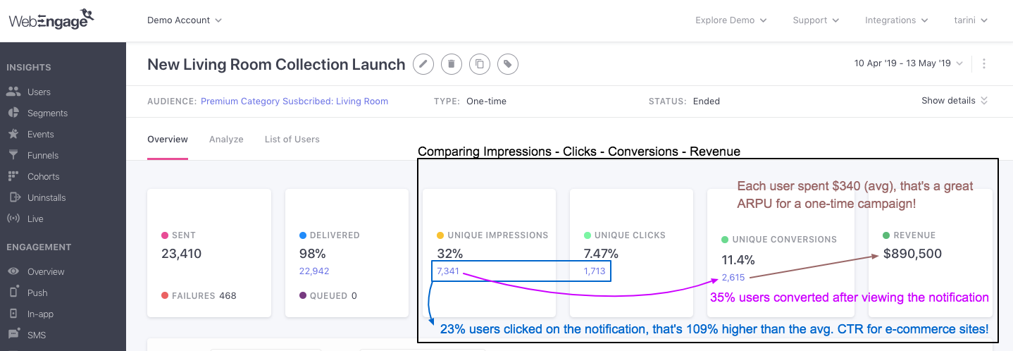 Web-push-campaign-overview-compare-metrics.png Click to enlarge