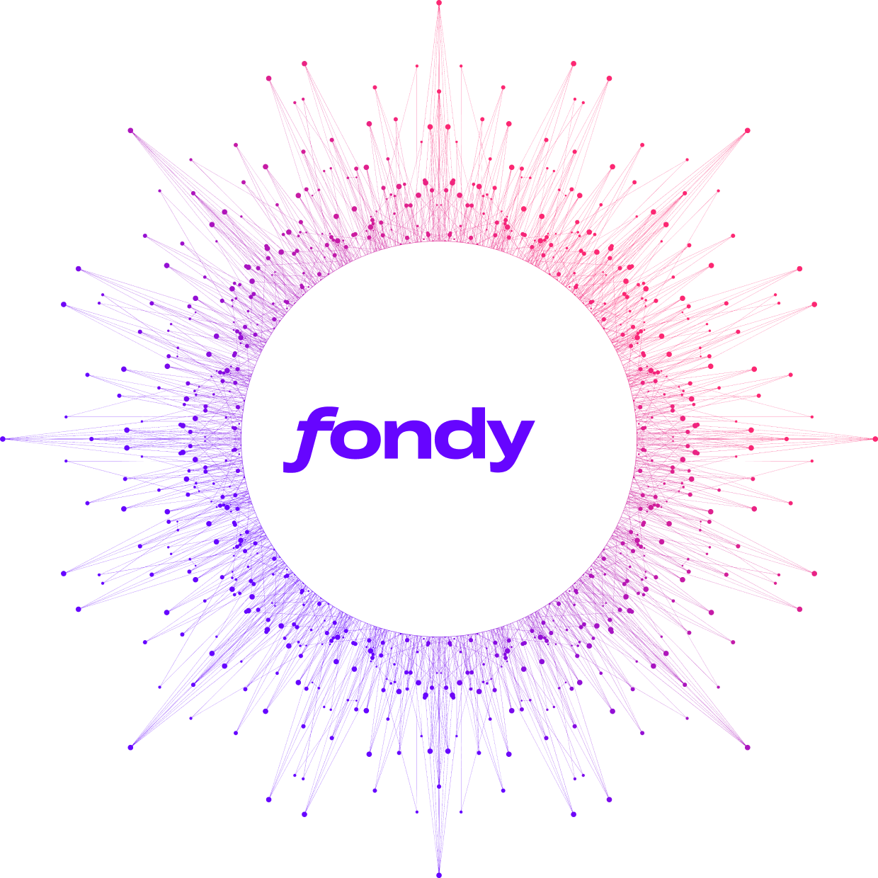 Fondy api