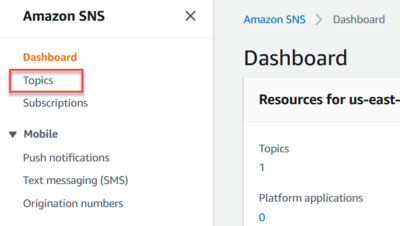 Screen capture of Amazon SNS dashboard.