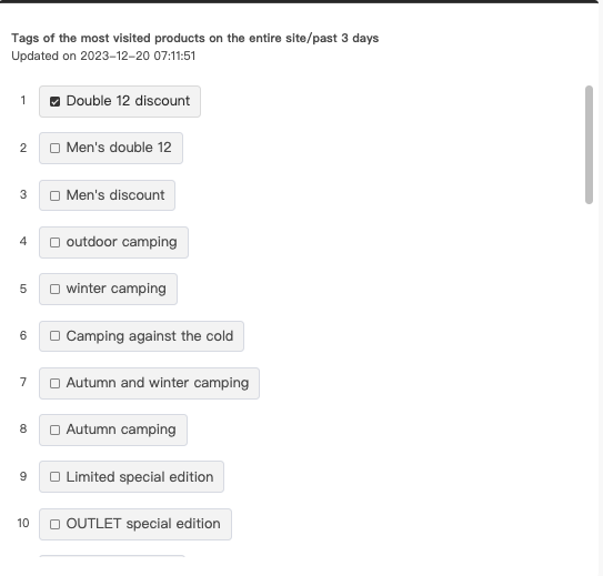 data source: most visited products
