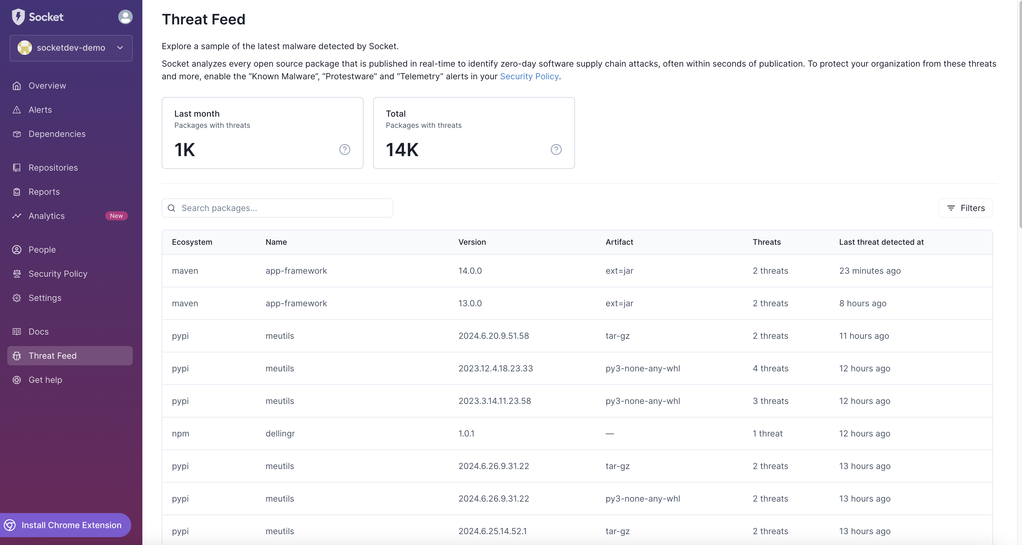 Threat Feed Overview