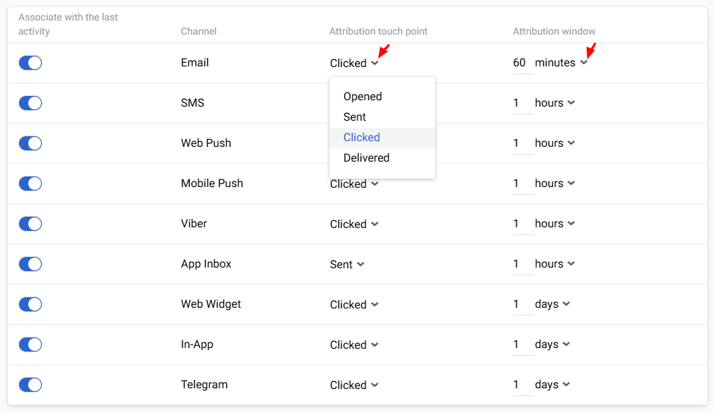 Channel settings