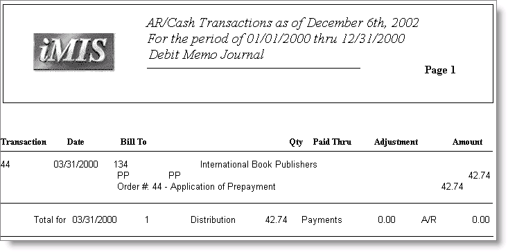Debit Memo Journal report