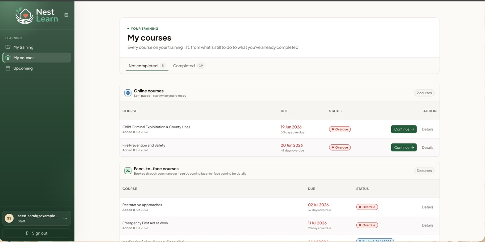 My courses on the Not completed tab, showing Online courses and Face-to-face courses
