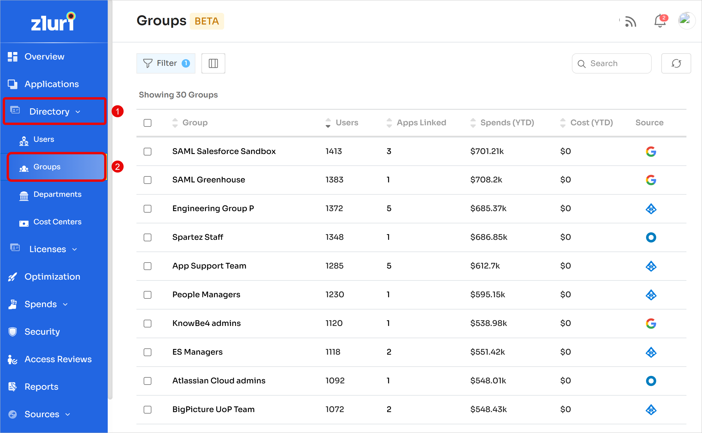 Groups navigation menu
