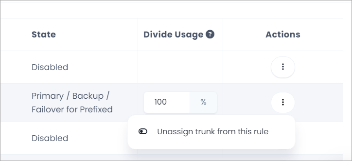 Screenshot of unassigning a trunk