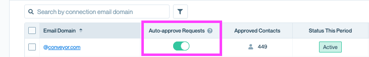Connection settings in Conveyor showing the Auto-approve toggle for future users on the same email domain.